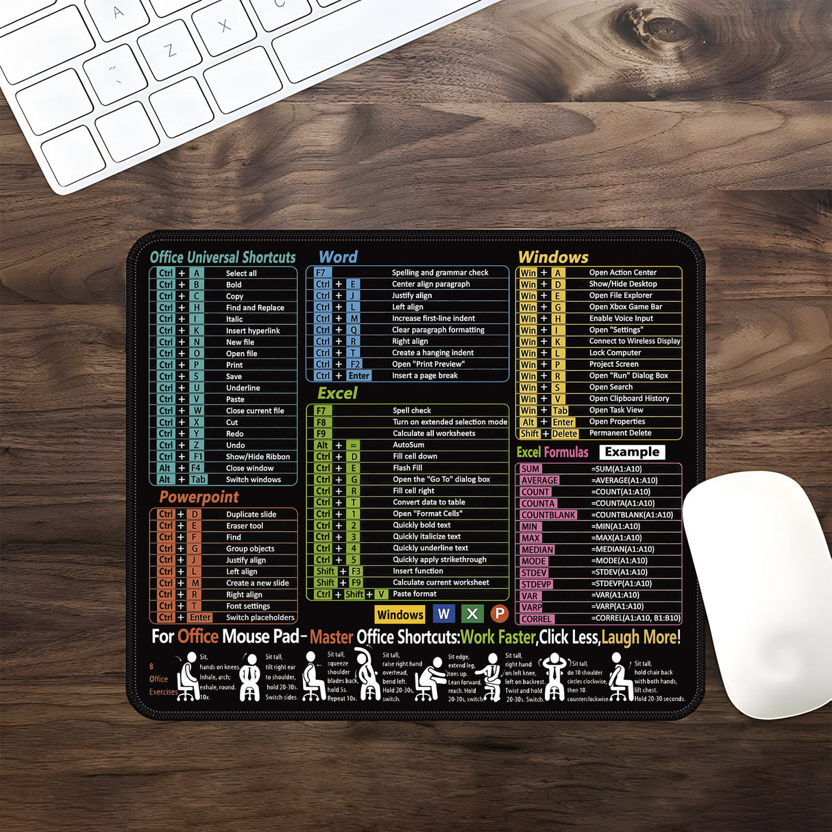 Excel English Shortcut Keys Cross-Border Mouse Pad Customized Ip Office Large Computer Notebook Special Small Table Pad