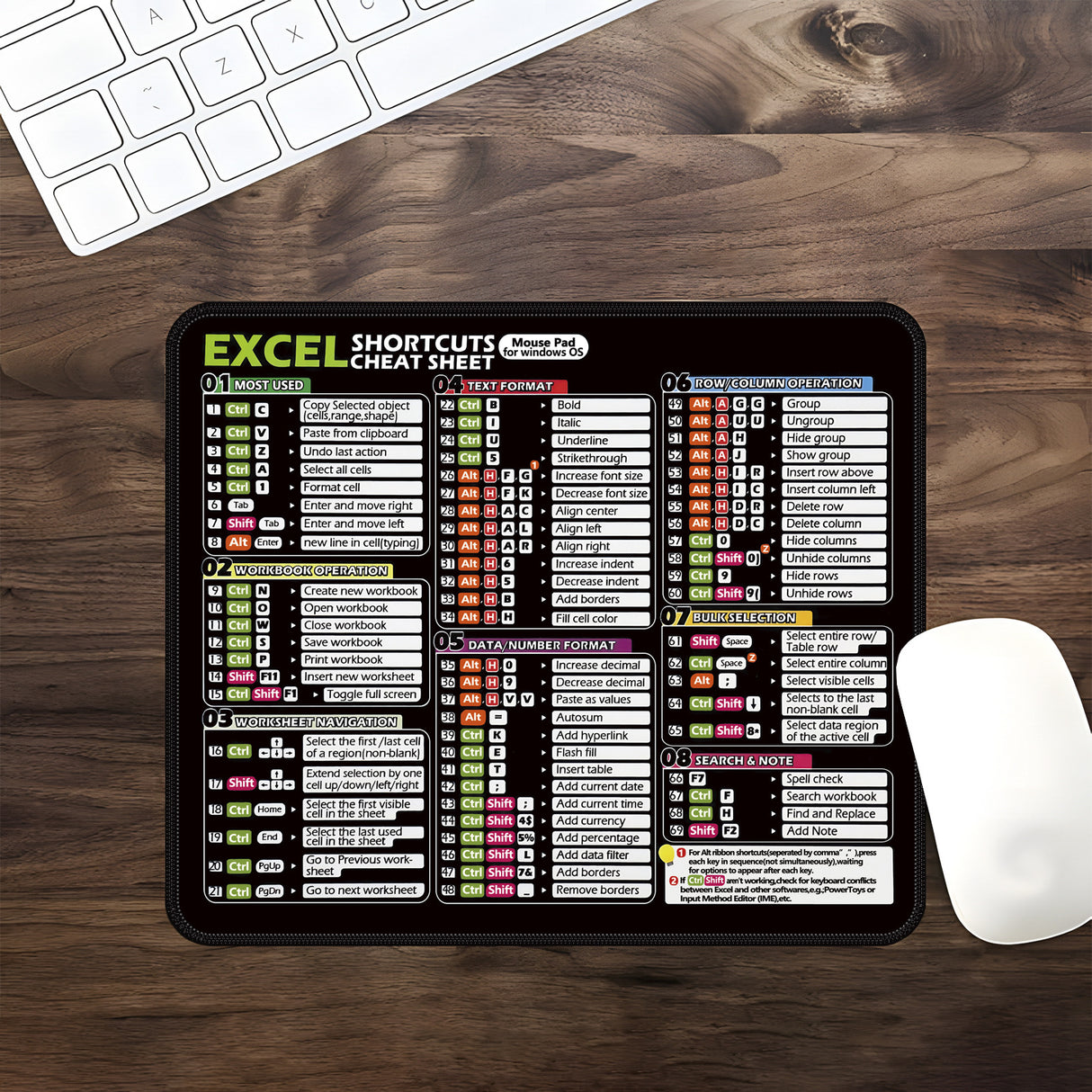 Excel English Shortcut Keys Cross-Border Mouse Pad Customized Ip Office Large Computer Notebook Special Small Table Pad
