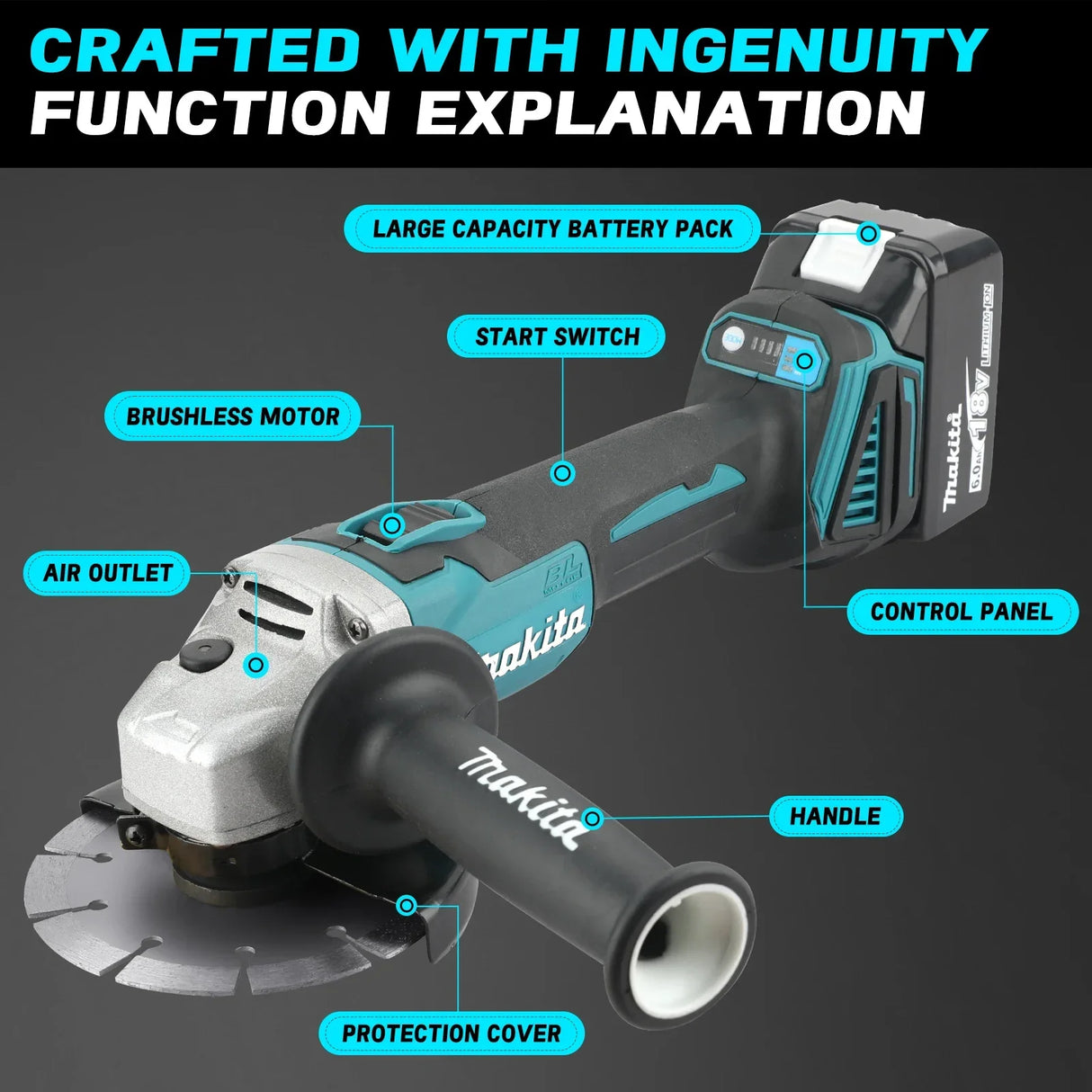 Makita DGA404 18V Brushless Lithium ion Angle Grinder with 125mm Large diameter Grinding Wheel rounder for Cutting and Polishing