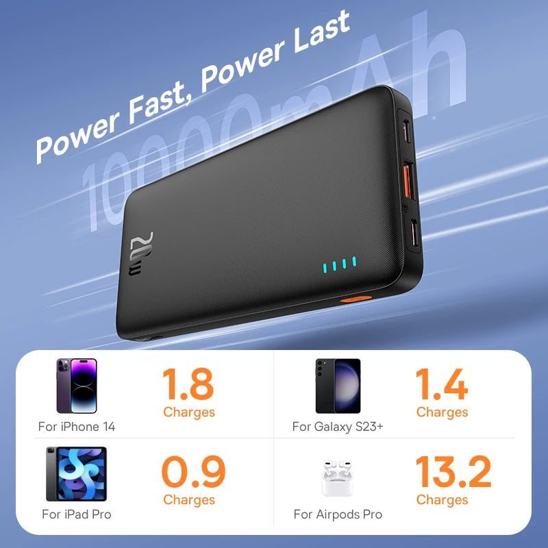 Baseus 10000mAh portable power bank 20W fast charging
