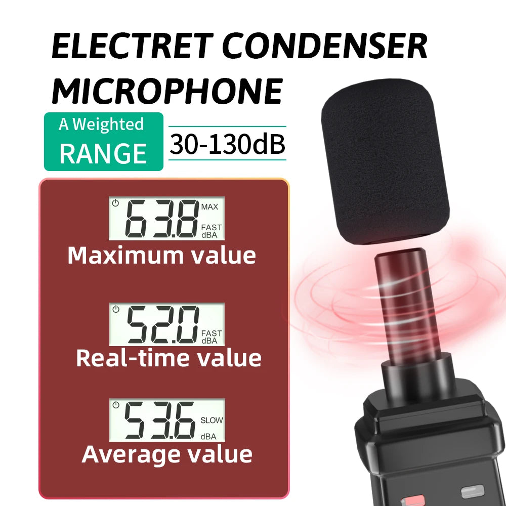 MASTFUYI Noise Meter Sound Level Meter A Weighted 30dB to 130dB Fast Response Audio Noise Meter Maximum display Decibel counter