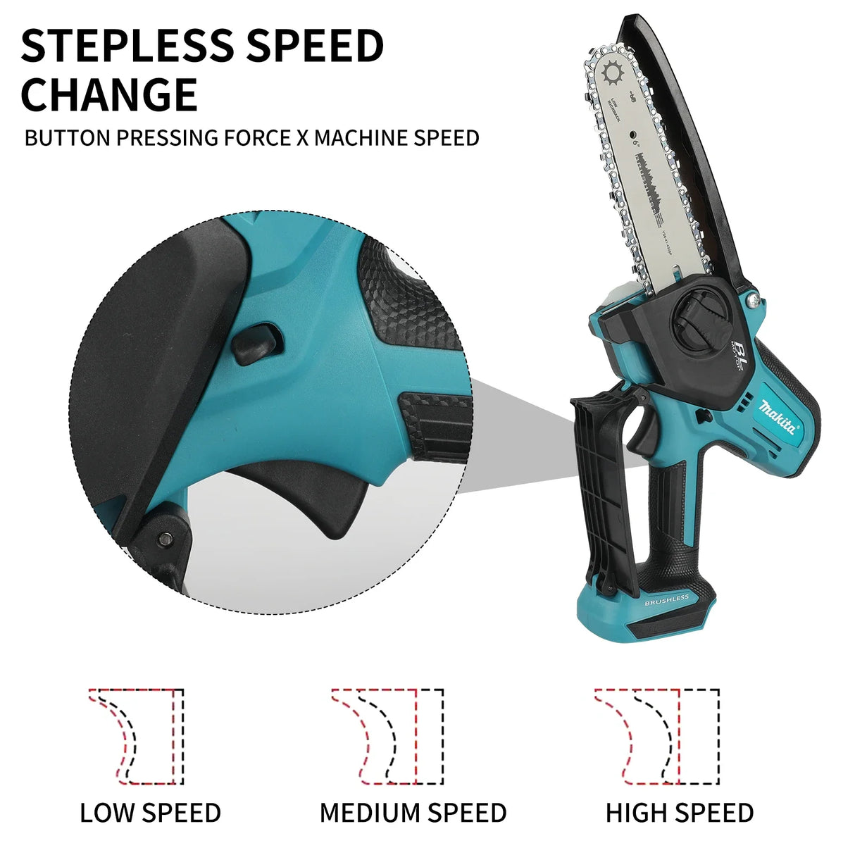 Makita 18V Cordless Chainsaw for Woodworking with Small Handheld Electric 6-inch Logging Sawzall Mini Portable Chainsaw