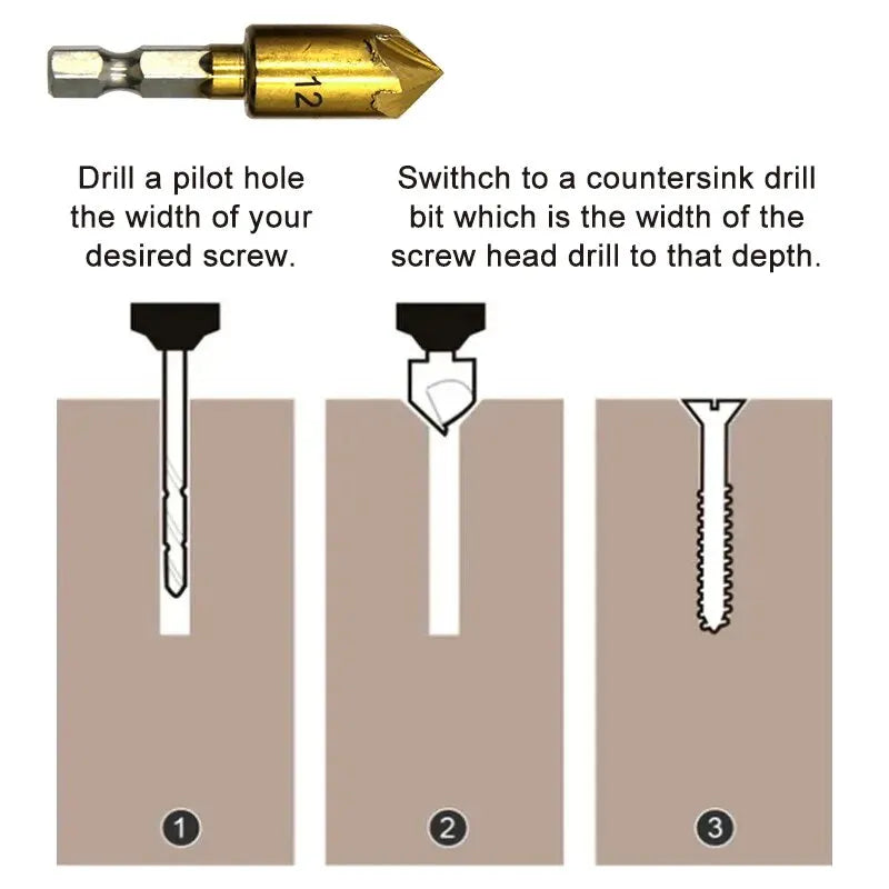 6PC Hexagonal Handle Titanium Plated Five Edge Chamfering Knife Countersunk Drill 6-19mm Woodworking Spot Facer Tool Set