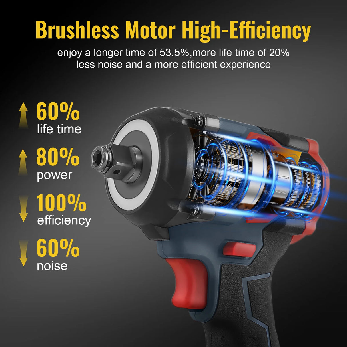 CONENTOOL 21V Cordless Electric Impact Wrench 520N.m Drill Gun Ratchet Driver With 2x 6000mAh Batteries & Carry Box for Car Home