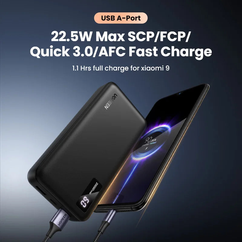 UGREEN 20000mAh portable power bank 20W fast charging
