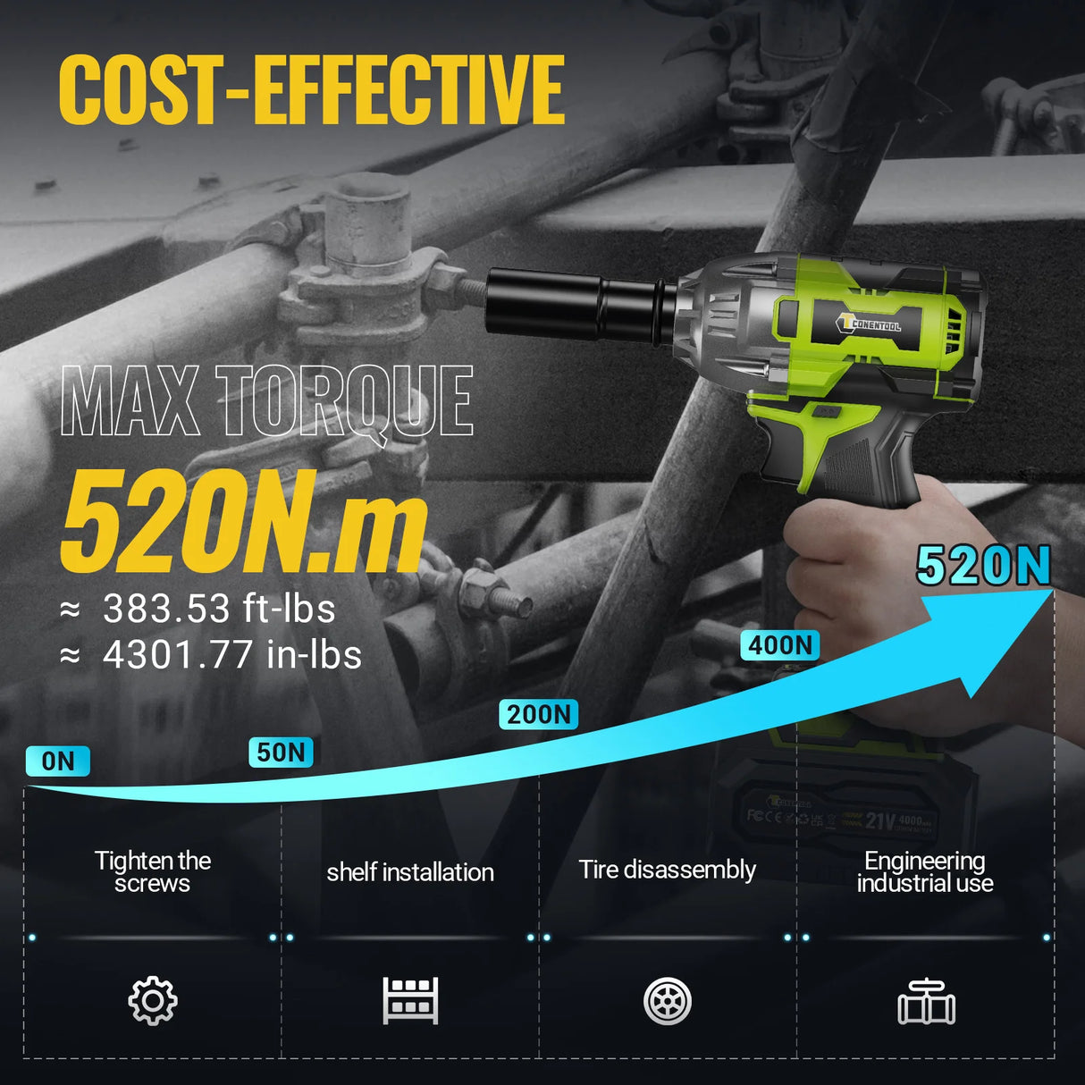 CONENTOOL 520Nm Cordless Impact Wrench 1/2” Brushless Power Tool 21V with 2x 4000mAh Batteries Electric Impact Gun for Car Home