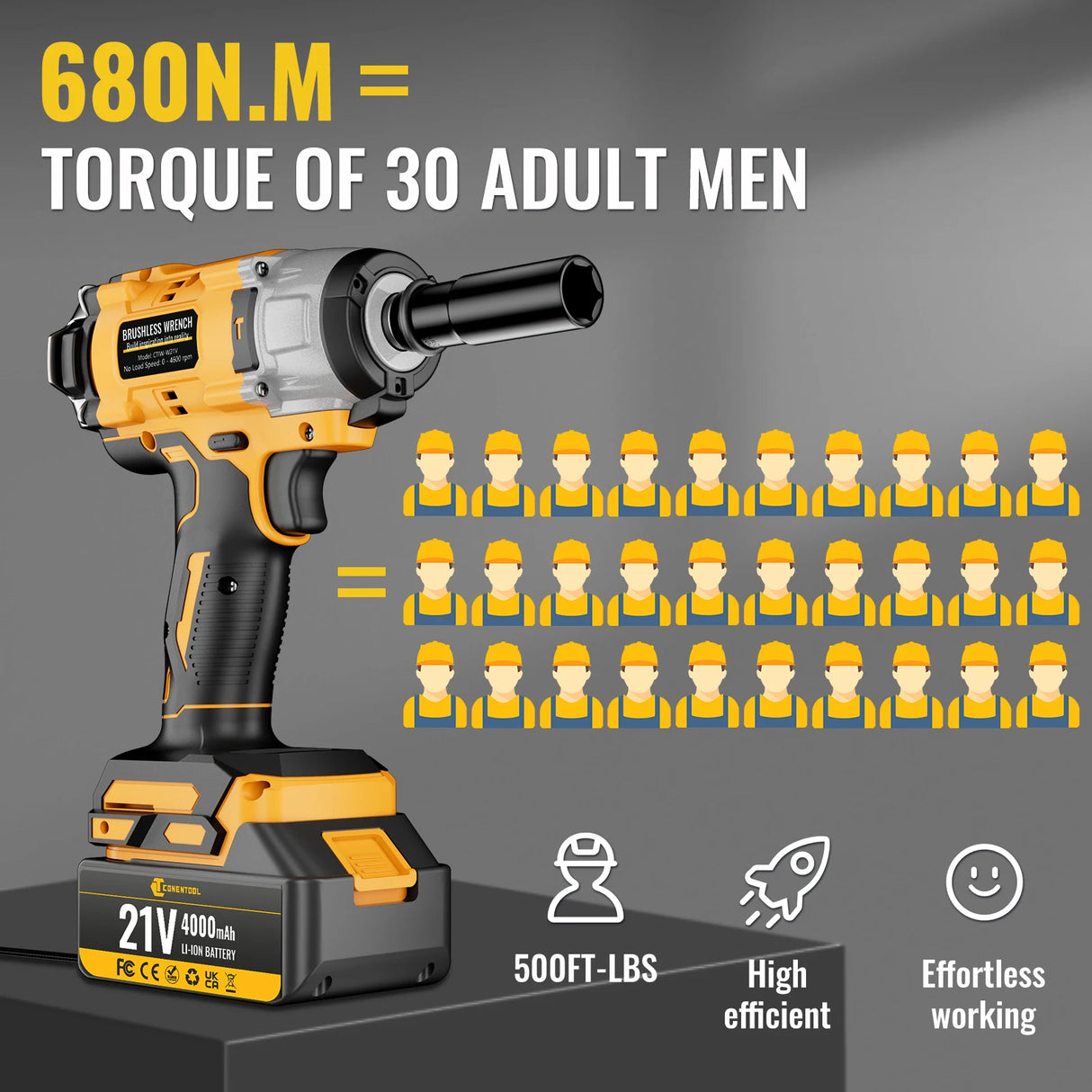 Conentool 21V Brushless Electric Impact Wrench 680N.m Cordless Electric Wrench Tool Kit Set with 2 Batteries and 14p Accessories