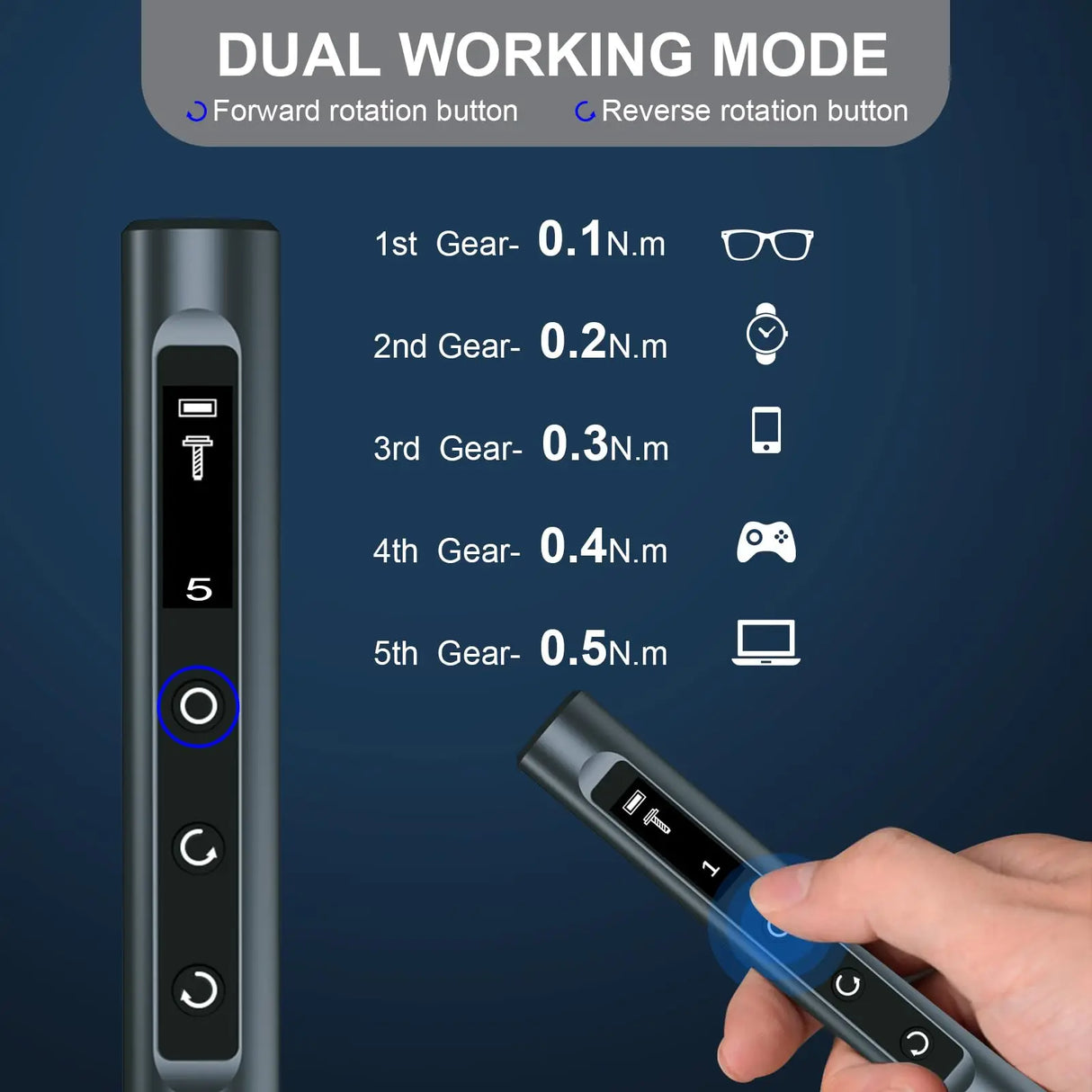 Glacok S6 Max 5-Speed Torque Precision Electric Screwdriver Set DIY 3.7V Rechargeable Screwdriver iPhone Disassembly Repair Tool