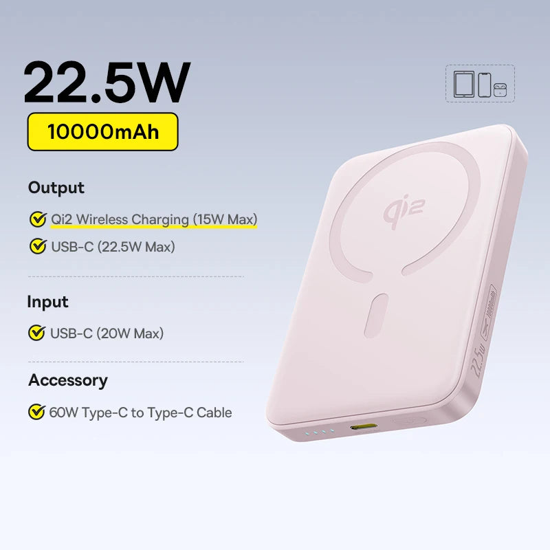 Baseus 10000mAh portable power bank 15W fast charging