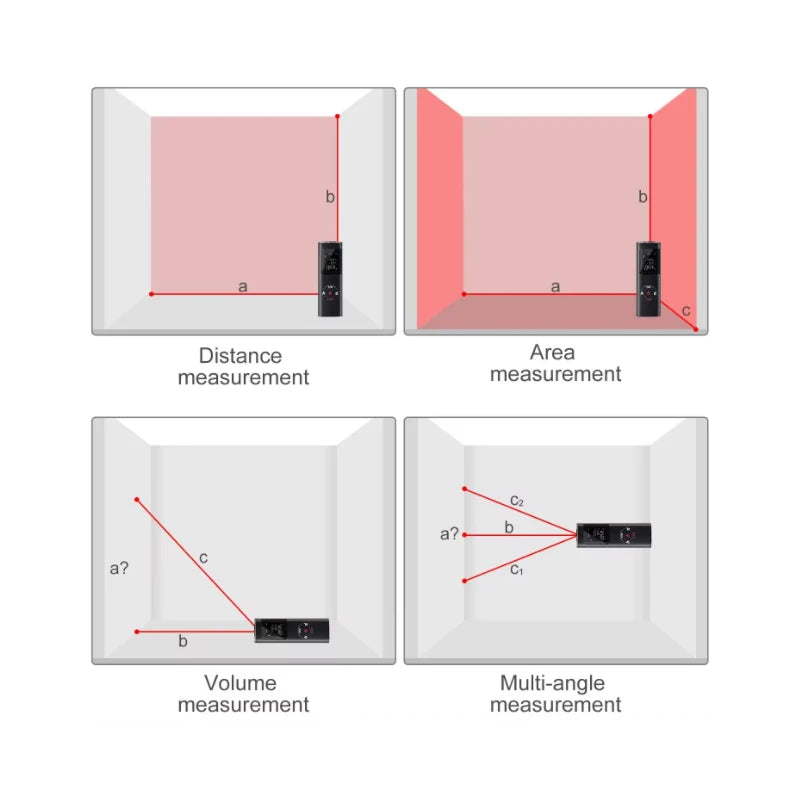 Portable Handheld Laser Rangefinder Tool (USB rechargeable) 40M/60M Mini Intelligent Laser Rangefinder Measuring infrared rangef