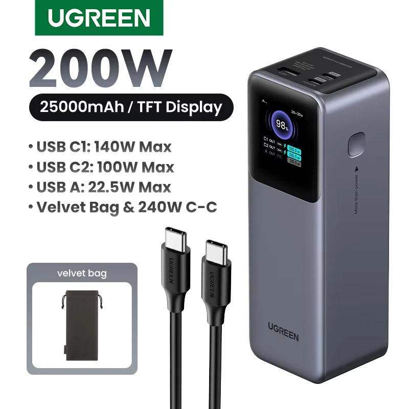 UGREEN Nexode 200W 25000mAh Power Bank Portable PD External Battery PowerBank for Macbook Pro for iPad Fast Charge Power Station