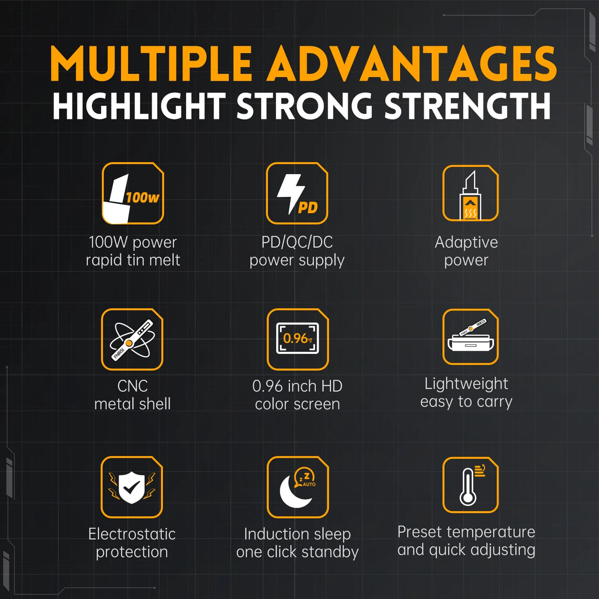 FNIRSI HS-02 Protable Heat Toolbox Kit 100W Power Adjustable Temperature Quick Heating Repair Equipment 100-450℃ for DIY Repair