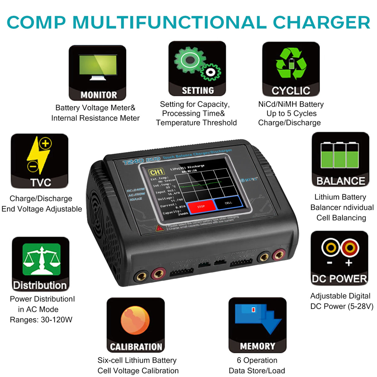 HTRC T240/K6+Pro/L6X2/C150 Lipo Charger Dual Channel AC 150W DC 240W RC Charger for Lipo NiMH NiCD LiHV NiCd PB Li-ion Battery