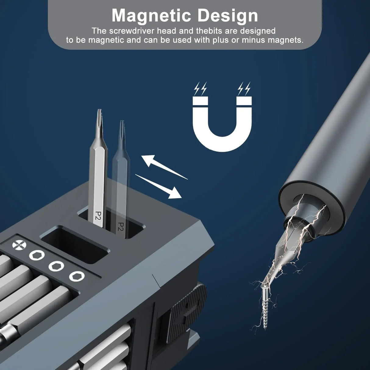 Glacok S6 Max 5-Speed Torque Precision Electric Screwdriver Set DIY 3.7V Rechargeable Screwdriver iPhone Disassembly Repair Tool
