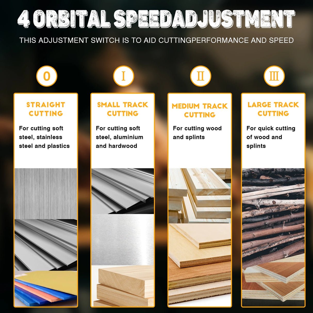 21V Cordless Jigsaw Tool with 2.0 Ah Battery,3000RPM Brushless Motor Portable Multi-Function Power Tool for Wood Metal Cutting