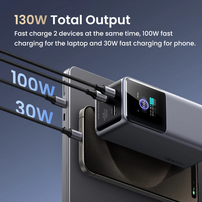 UGREEN 20000mAh portable power bank 130W fast charging