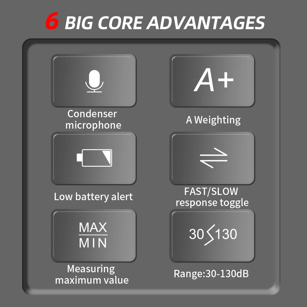 MASTFUYI Noise Meter Sound Level Meter A Weighted 30dB to 130dB Fast Response Audio Noise Meter Maximum display Decibel counter