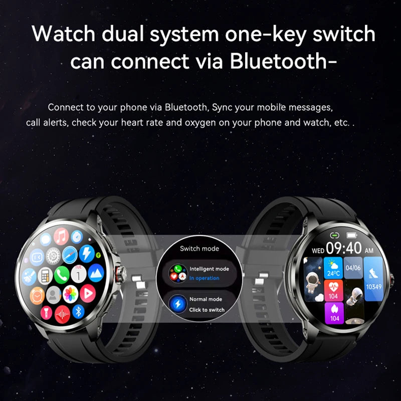5G/4G Full Network Smart Watch Men 1.95 inch AMOLED Screen 8GB+128GB RAM 900W Camera GPS WIFI Google APPS Android 9.0 Smartwatch