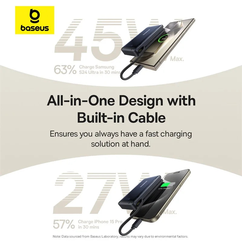 Baseus 10000mAh portable power bank 45W fast charging