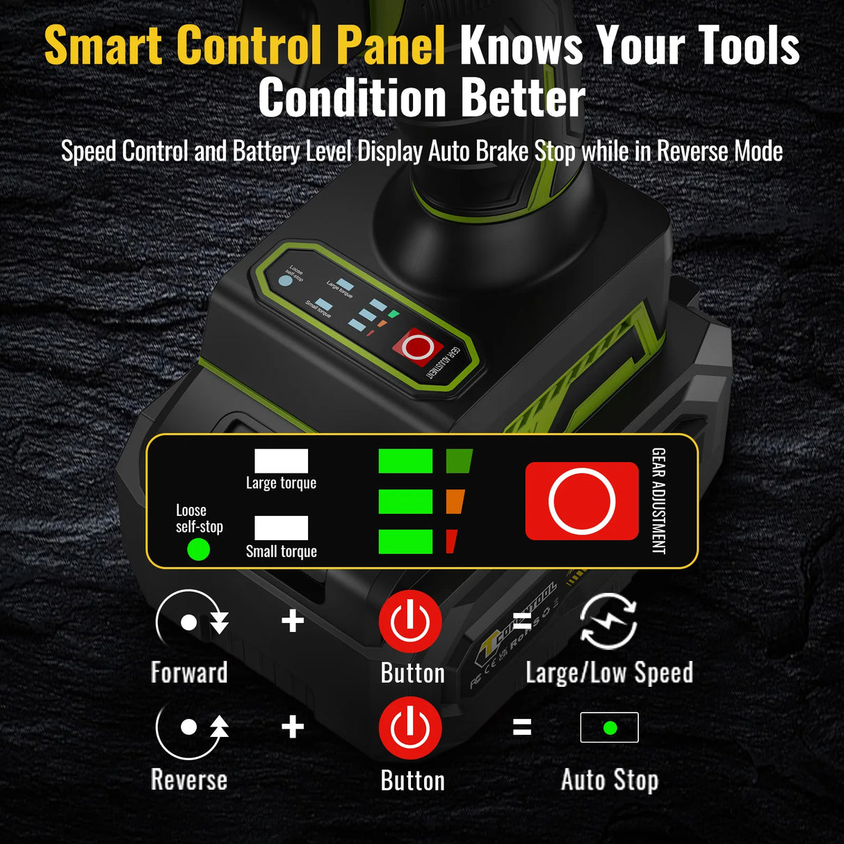 CONENTOOL 21V Cordless Impact Wrench, 1/2” Brushless, 520Nm, with 2x 4000mAh Batteries, Electric Impact Gun Set for Car and Home
