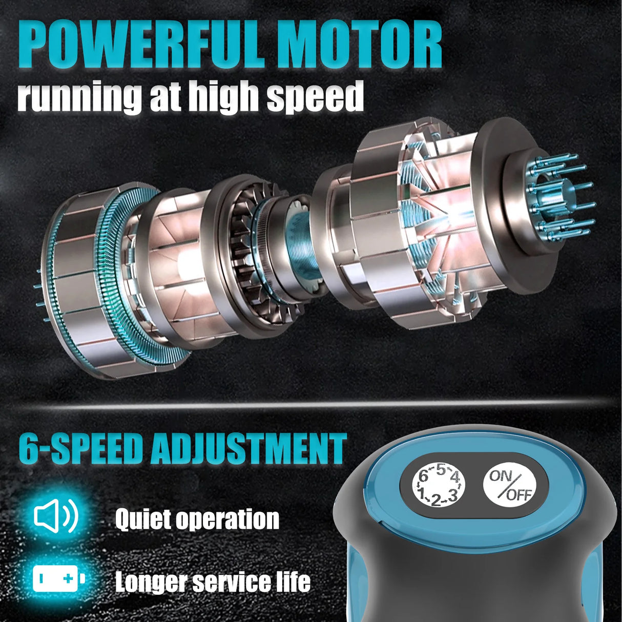 Cordless Sander compatible with Makita 18v Battery,125mm Random Orbital Sander w/12pcs papers Dust Collector 6-Speed Woodworking