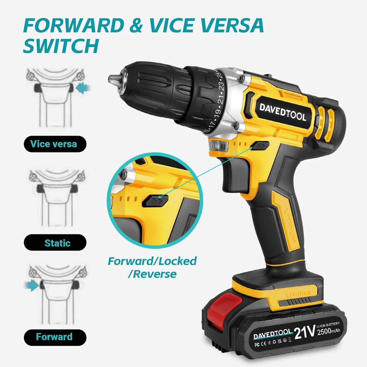 DAVEDTOOL 21V Cordless Drill Driver Kit Electric Screwdriver 2 Speed Gear, 2 x Batteries, 24 Piece Accessories for Home and DIY