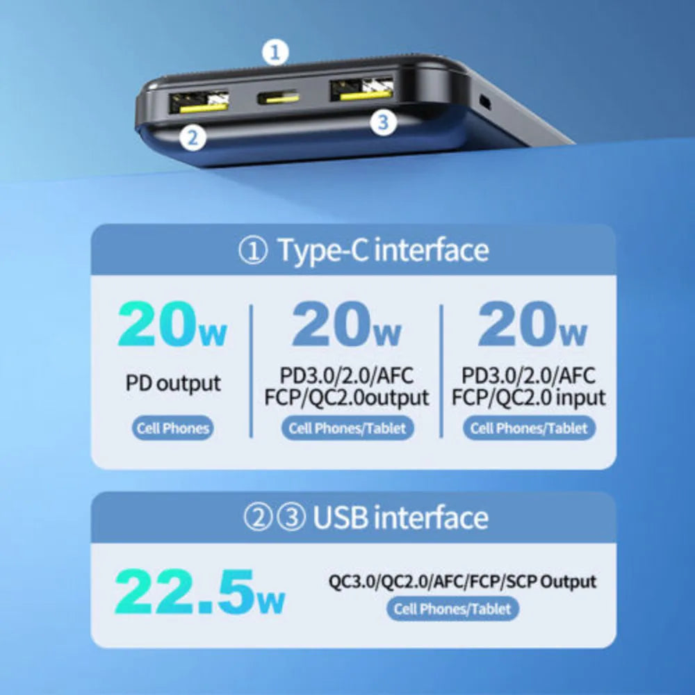 20000mAh portable power bank 5W fast charging