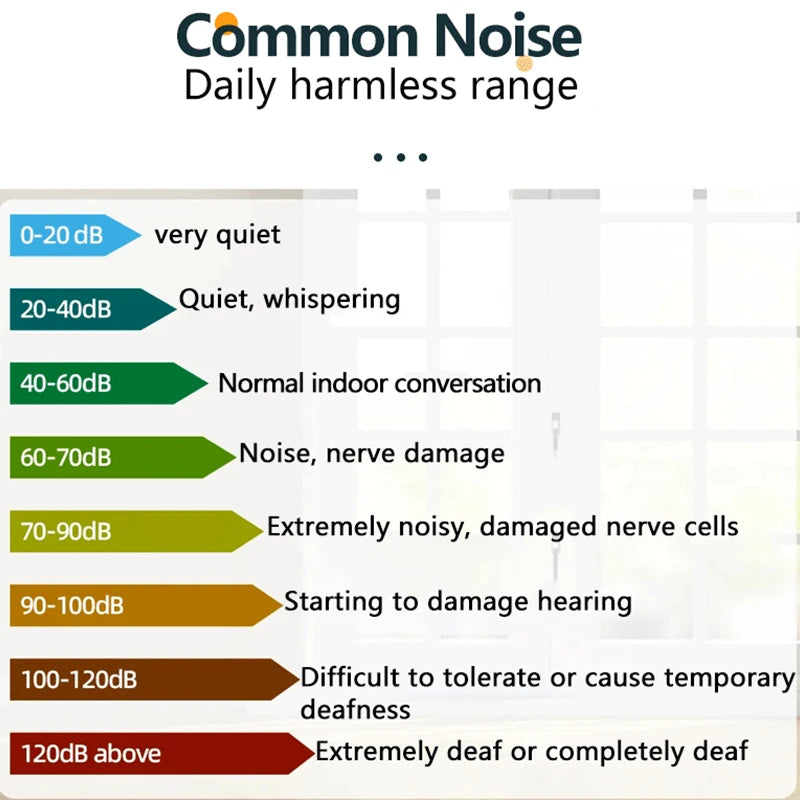 New Digital Noise Meter Sound Level Meter Handheld DB Meter A-Weighted 30~130dB Audio Measuring Instrument Decibel Monitor