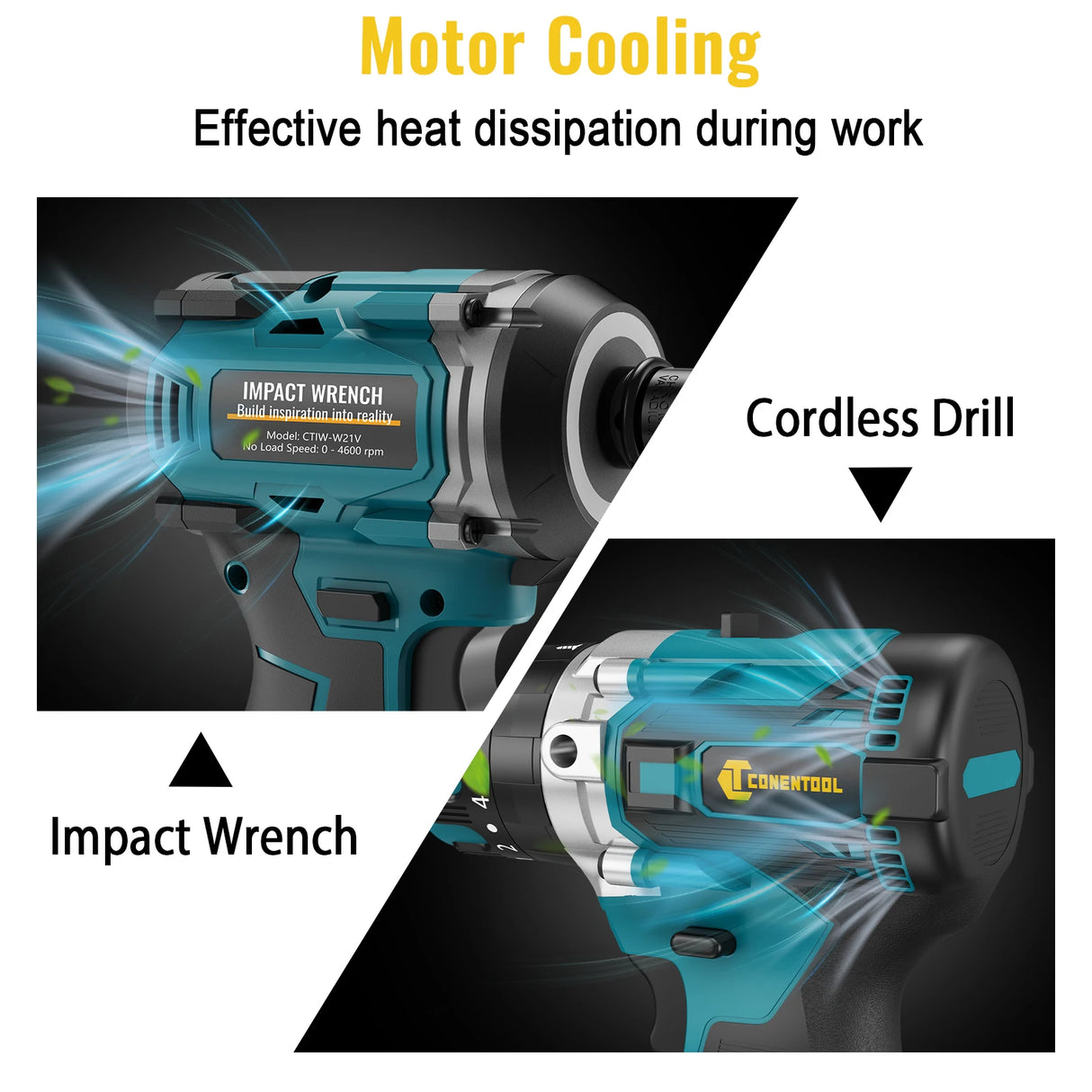 CONENTOOL 21V 520N.m Brushless Electric Impact Wrench Drill Driver Power Tool Combination 120N.m Drill Screwdriver with Battery