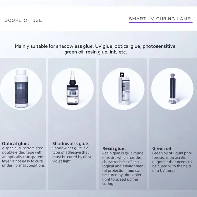 Mini LED UV Curing Gel Curing Lights UV Glue Dryer USB Light for Phone Screen Car Glass Repair Resin Curing Special