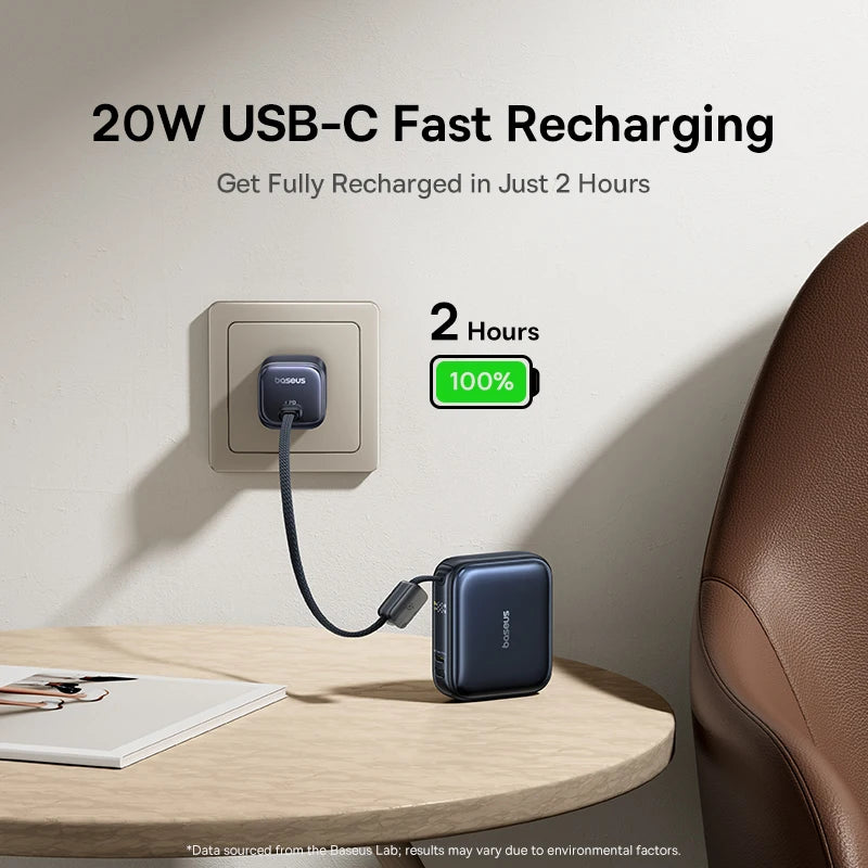 Baseus 10000mAh portable power bank 45W fast charging