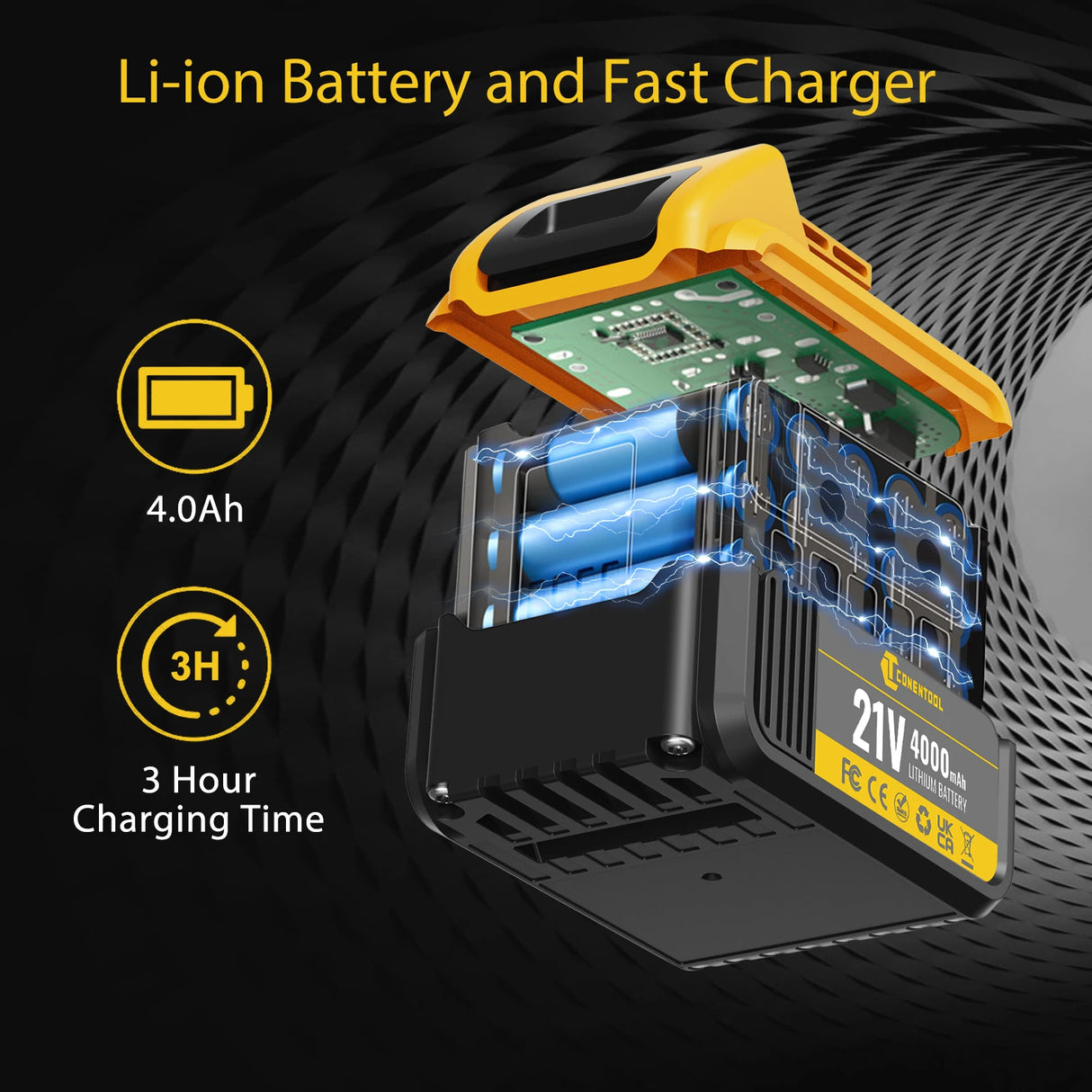 CONENTOOL Cordless 420Nm Impact Wrench + 55Nm Electric Screwdriver Brushless Electric Impact Gun 2*4000mAh Batteries and Charger
