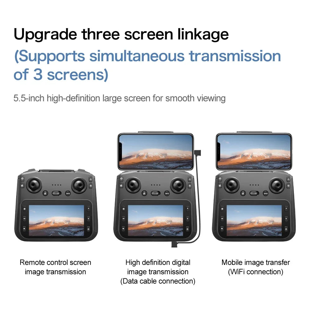 S-X1 MAX GPS Drone with 3-Axis Gimbal 8K/4K HD Camera 5000m FPV LCD Remote Screen 30min Flight Professional Foldable Quadcopter