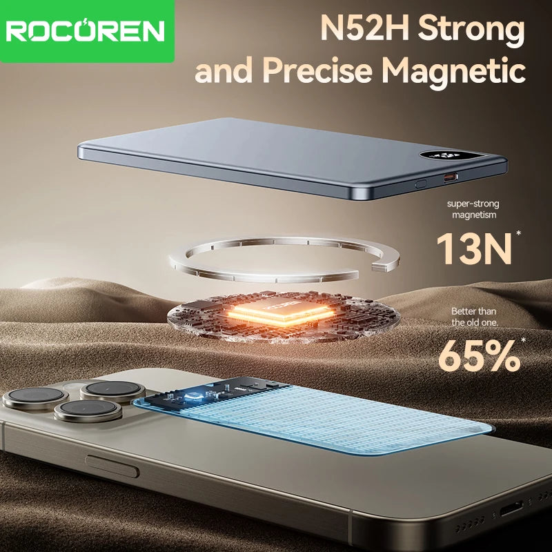 Rocoren 10000mAh portable power bank