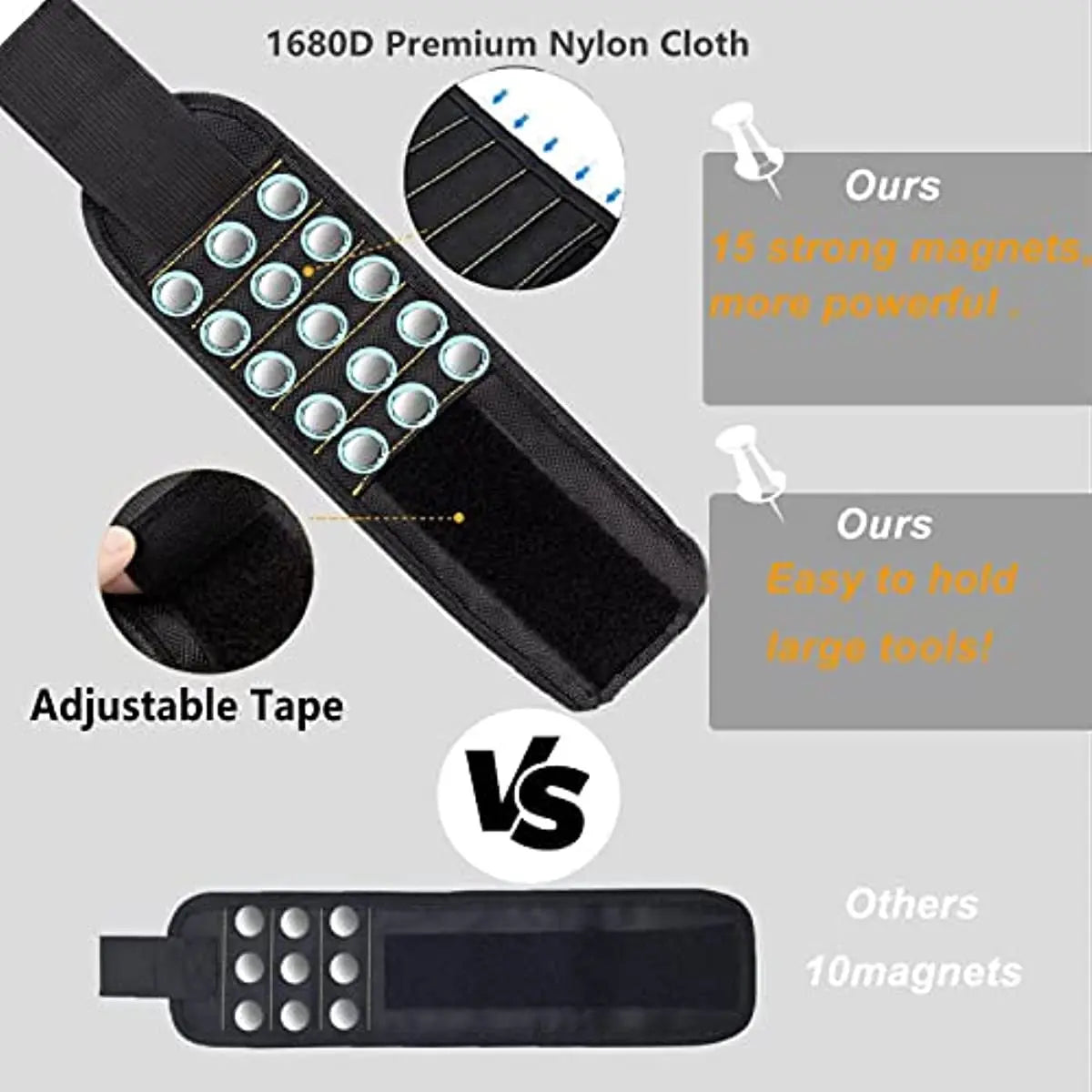 Magnetic Wristband for Holding Screws,Nails,Drilling Bits,Wrist Tool Holder Belts with Strong Magnets,Cool Gadgets for Men, wome