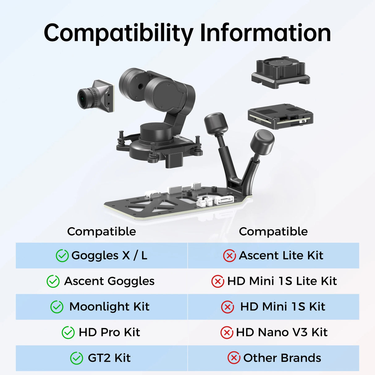 CADDXFPV Gimbal GM1/GM2/GM3 (No Camera) Head Track FPV GM Series For 19mm RC FPV Camera Walksnail Avatar HD Goggles L/X