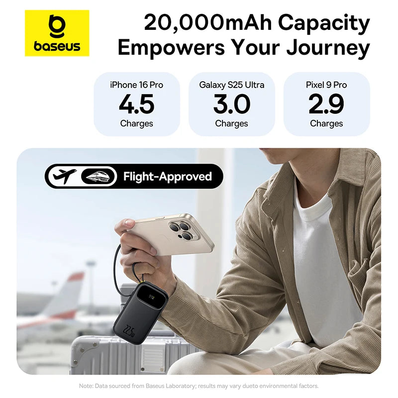 Baseus 10000mAh portable power bank 5W fast charging