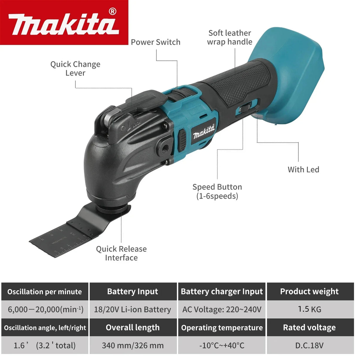 2025 New Makita Brushless Quick Release Oscillating 18V Tool Multi Functional Tool Renovator Electric Trimmer Compatible For 18V