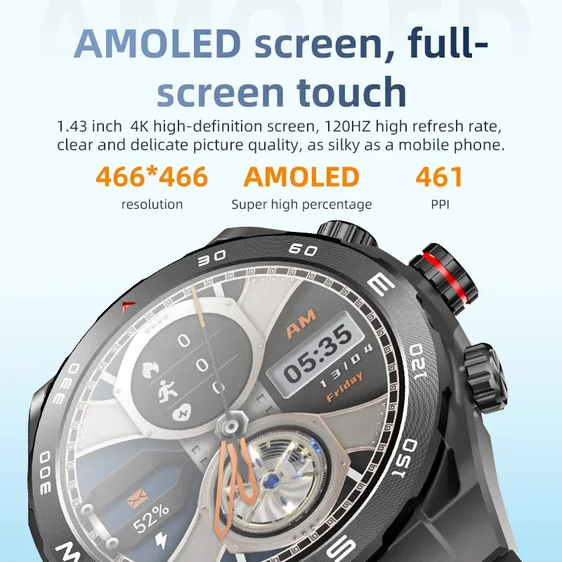 VP900 SmartWatch SIM 4G Android Man SmartWatch 2+16GB AMOLED Display Video Call IP67Waterproof Heart Rate Monitor GlobalVersion