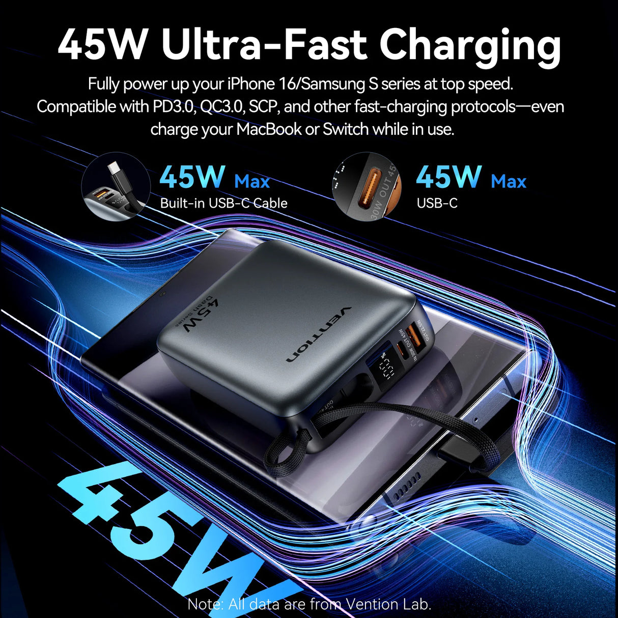 Xiaomi 20000mAh portable power bank 45W fast charging