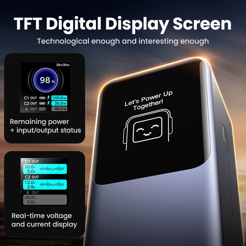 UGREEN 20000mAh portable power bank 130W fast charging