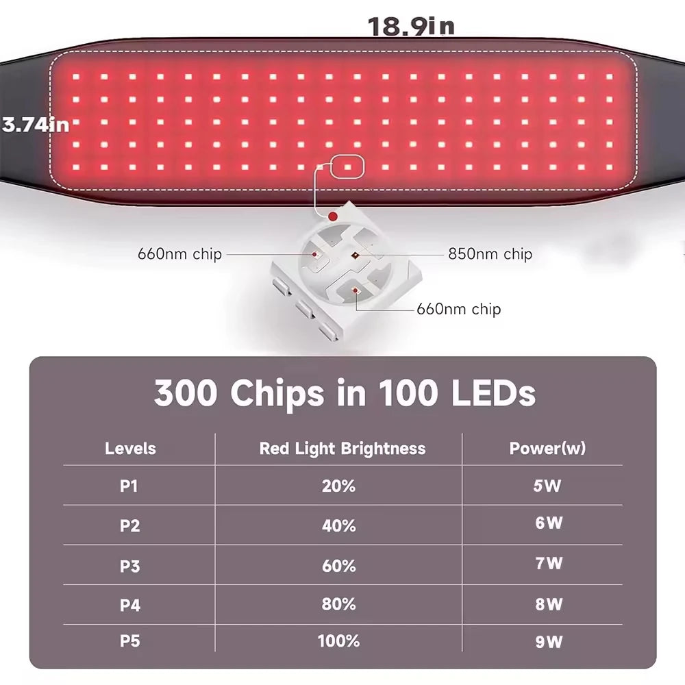 Red &Infrared LED Light Therapy Belt 850nm 660nm Back Pain Relief Wrap Burn Fat Wrap Slimming Machine Waist Heat Pad Full Body