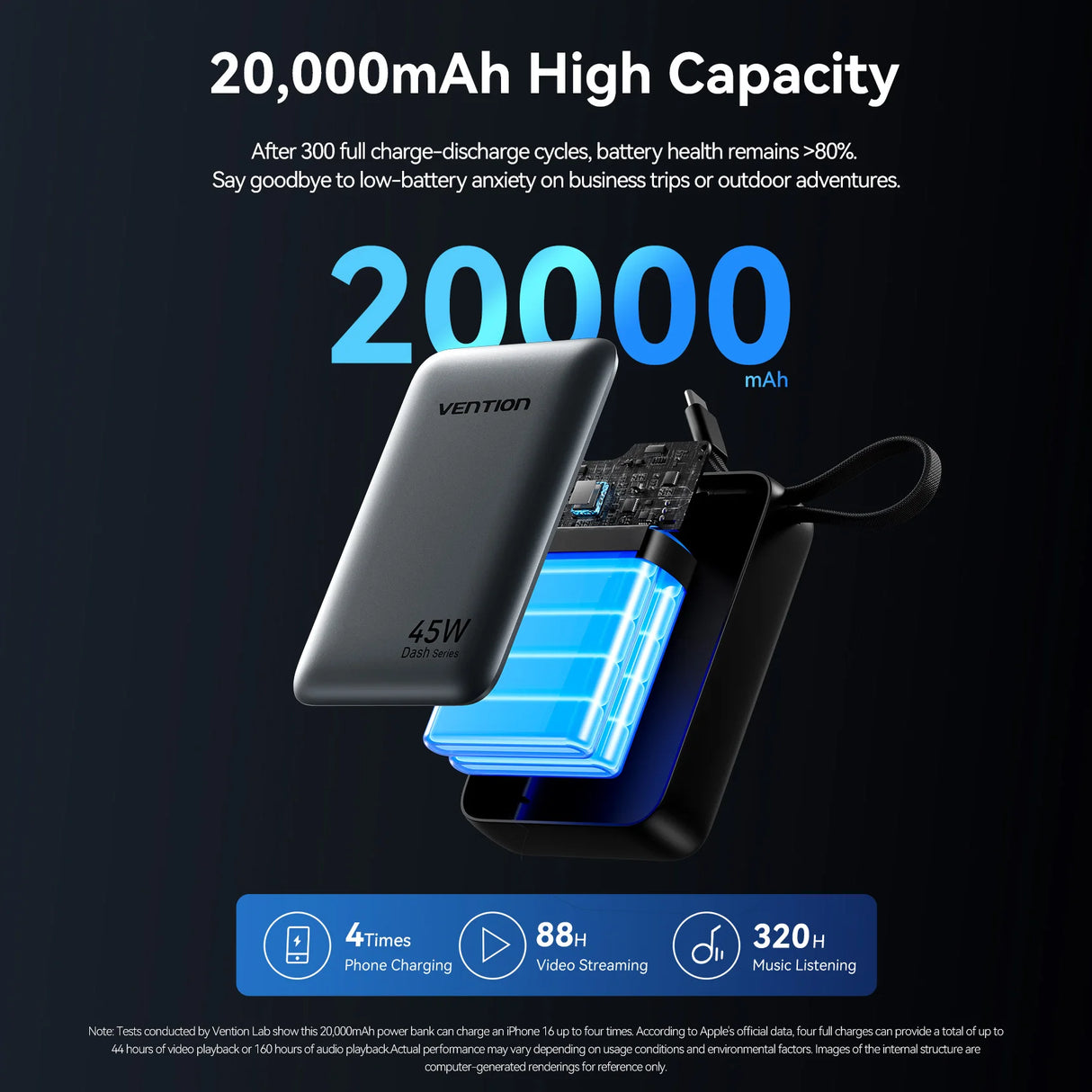 Xiaomi 20000mAh portable power bank 45W fast charging