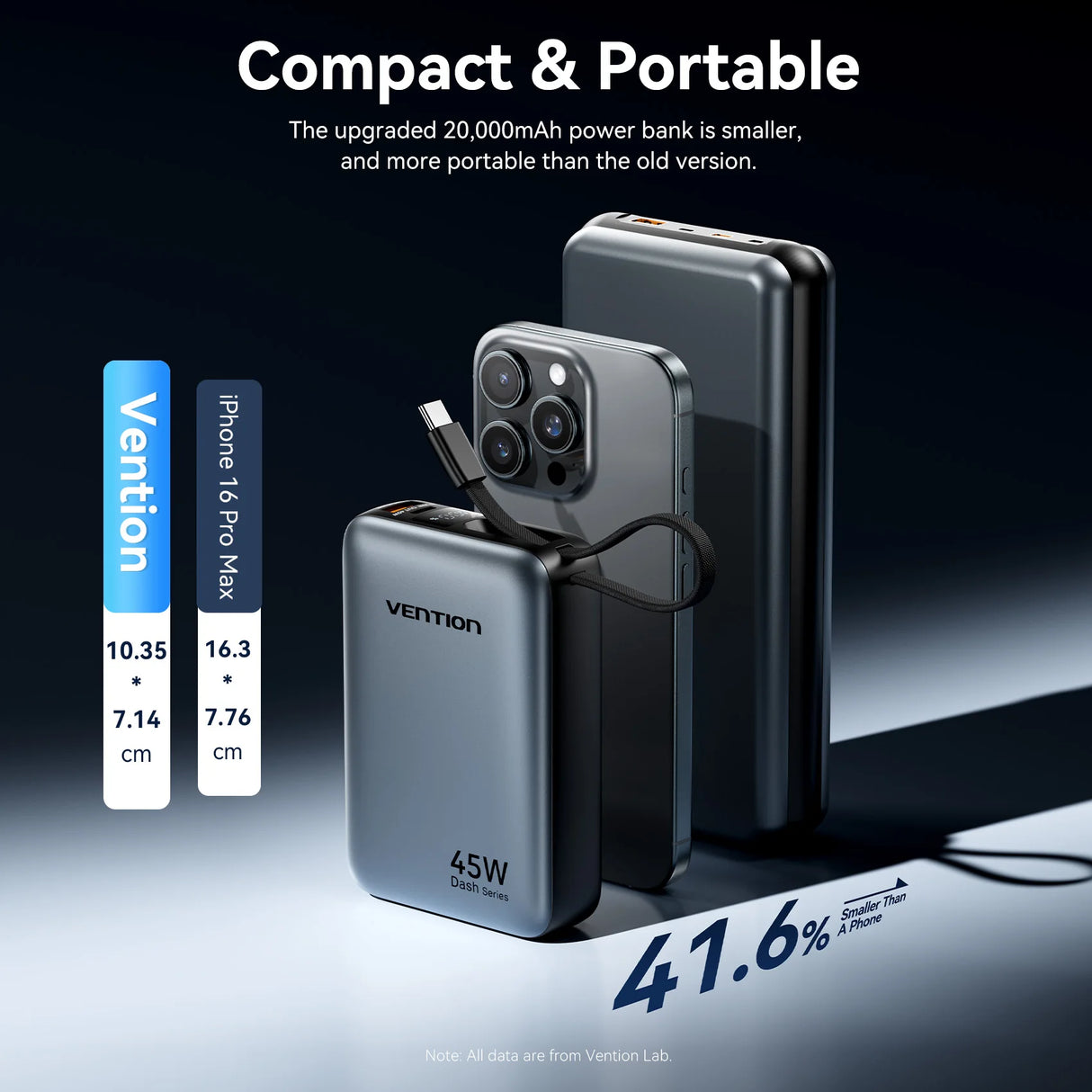 Xiaomi 20000mAh portable power bank 45W fast charging