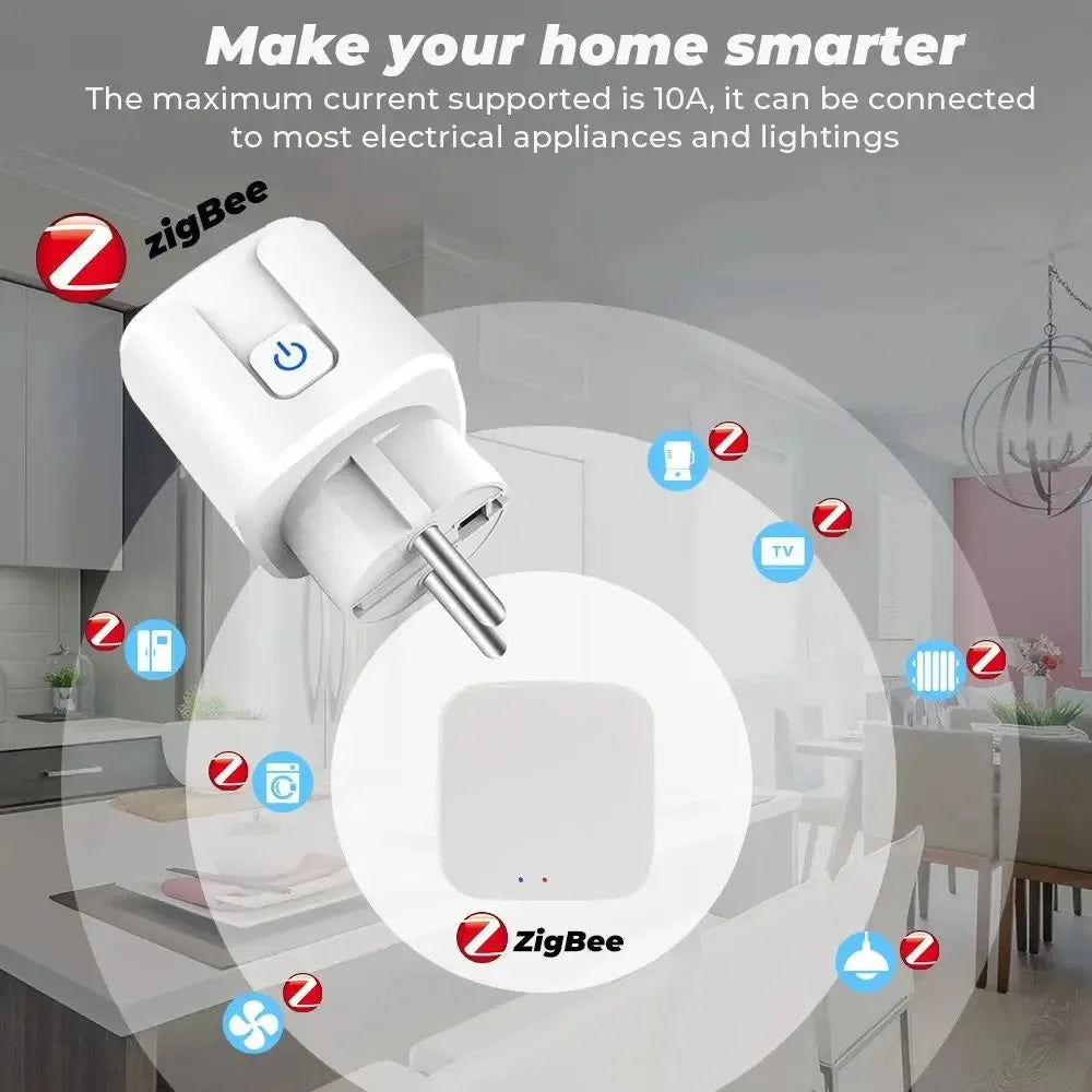 EU Plug Zigbee3.0 or WIFI adapters Smart Sockets With Power Monitor Wireless App Voice Remote Control works with Tuya Smart life