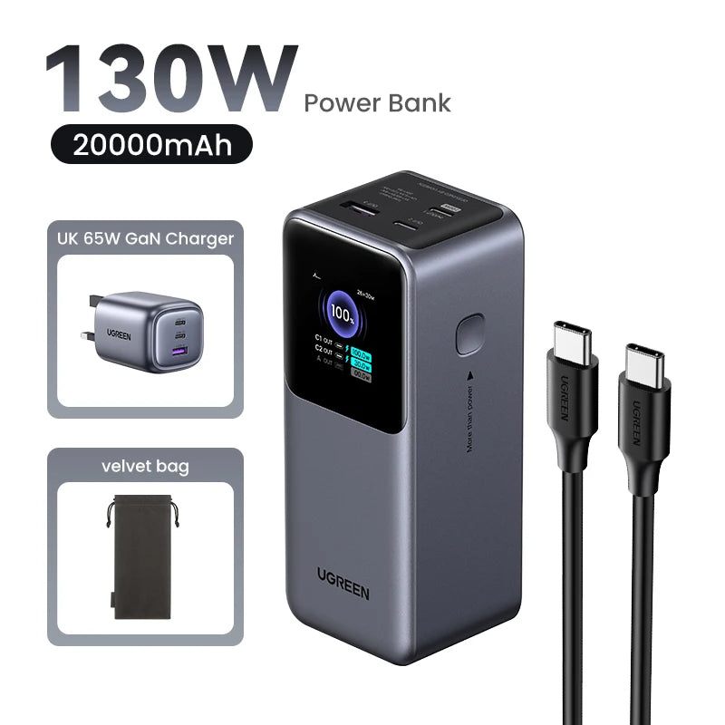 UGREEN 20000mAh portable power bank 130W fast charging