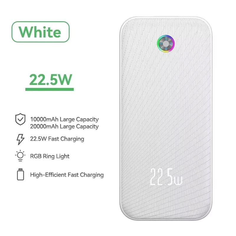 Rocoren 22.5W Power Bank 20000mAh QC PD 3.0 Fast Charge PowerBank Portable 10000mAh External Battery For iPad iPhone 17 Pro