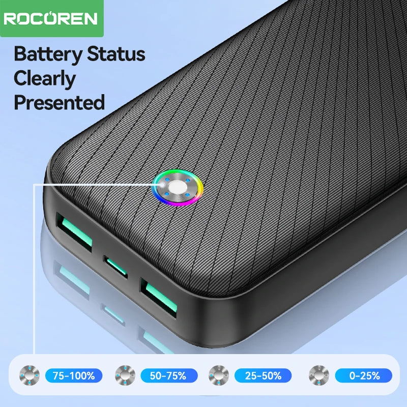 Rocoren 22.5W Power Bank 20000mAh QC PD 3.0 Fast Charge PowerBank Portable 10000mAh External Battery For iPad iPhone 17 Pro