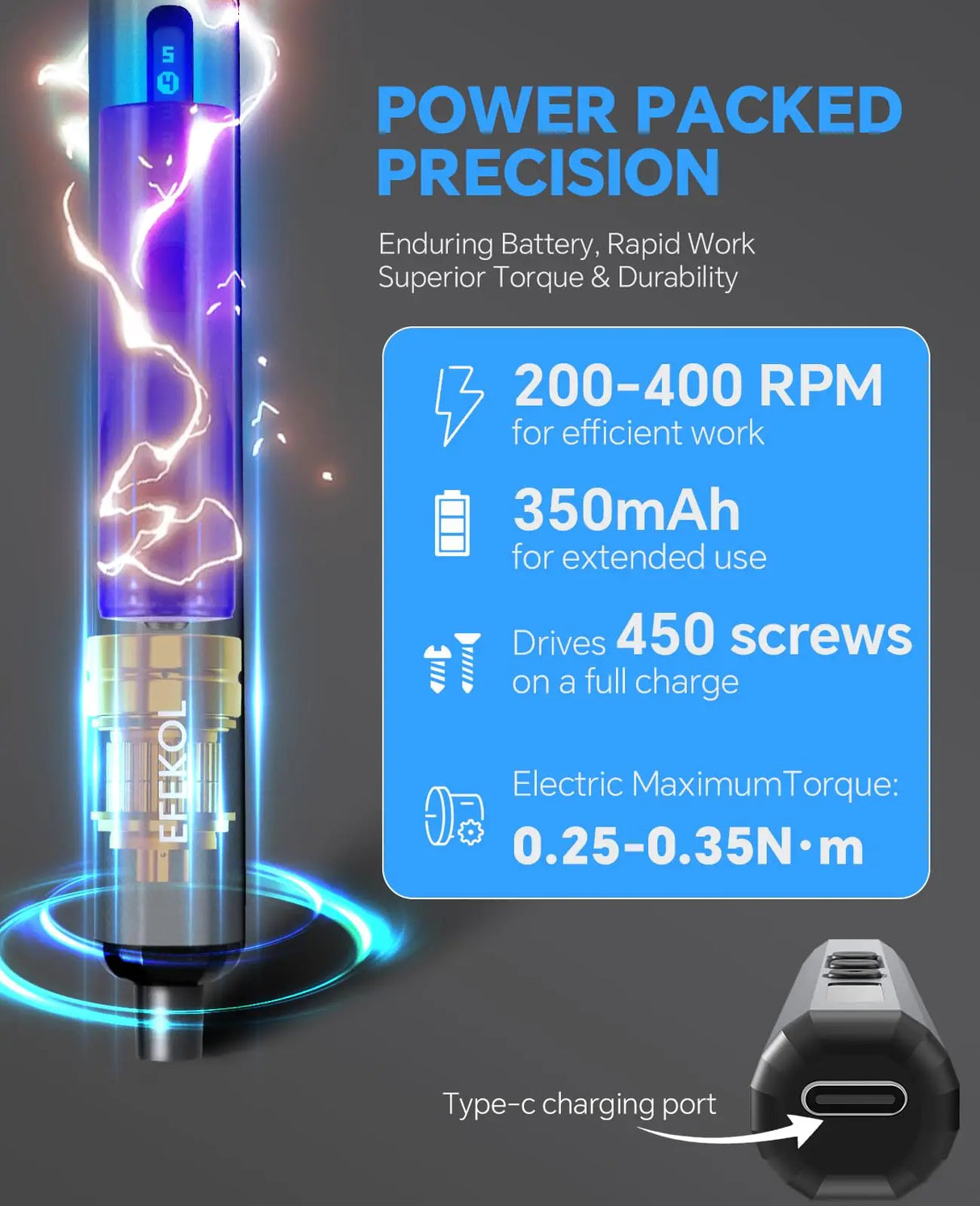 Precision Electric Screwdriver Set 68 in 1 Cordless 64 S2 Precision Drill Bits 5 Torque Settings LED Hand Repair Tool Kit