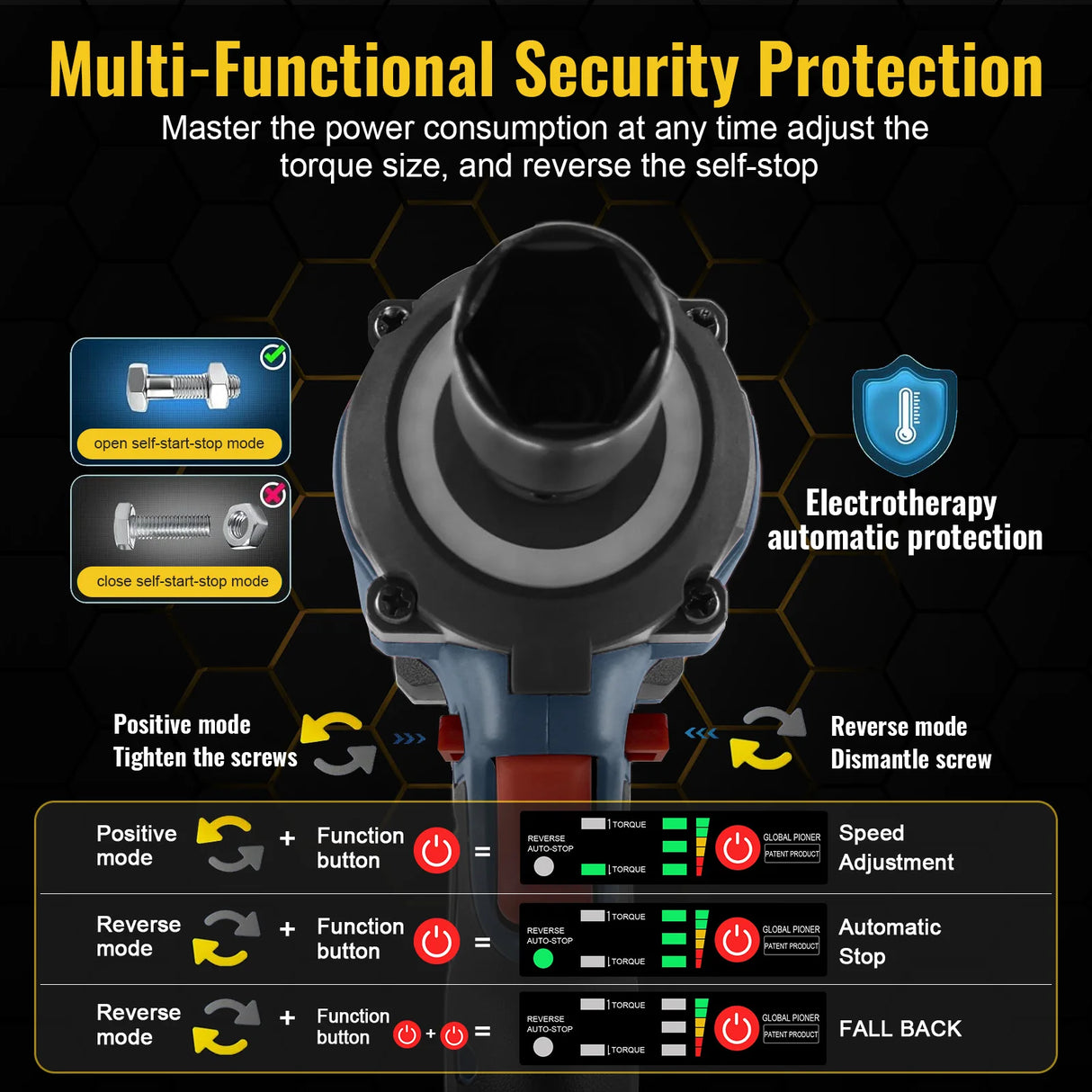 CONENTOOL 21V Cordless Electric Impact Wrench 520N.m Drill Gun Ratchet Driver With 2x 6000mAh Batteries & Carry Box for Car Home